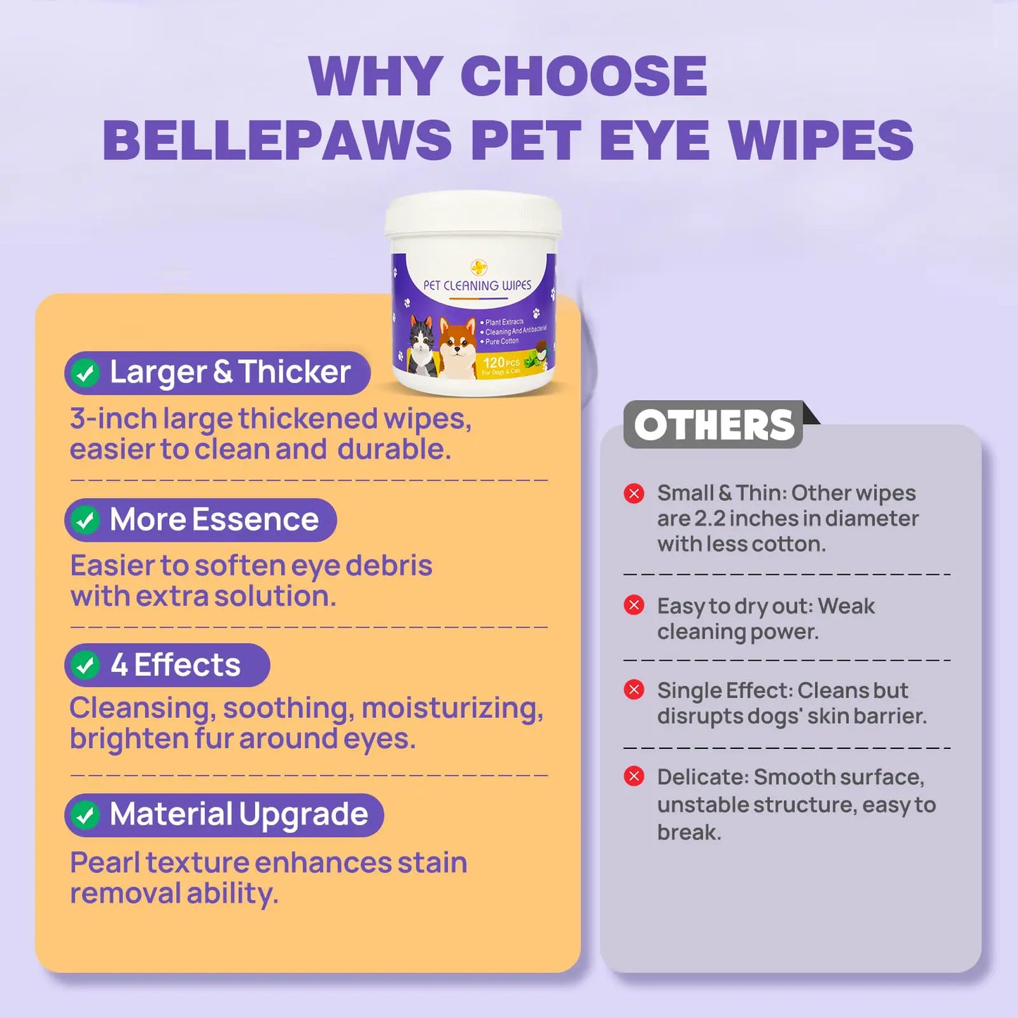 Bellepaws Gentle Pet Eye and Face Cleaning Wipes - 120 Count, Tear Stain and Odor Removal Formula with Aloe, Witch Hazel, and Coconut Oil for Dogs and Cats