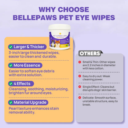 Bellepaws Gentle Pet Eye and Face Cleaning Wipes - 120 Count, Tear Stain and Odor Removal Formula with Aloe, Witch Hazel, and Coconut Oil for Dogs and Cats