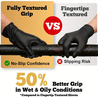 200-Piece Heavy-Duty Nitrile Gloves Bulk Pack - Black, Purple, Blue, 5Mil Thickness, Disposable, Powder-Free, Latex-Free, Chemical Resistant, Flexible and Form-Fitting for Industrial, Automotive, Cooking, Cleaning, and Pet Grooming Applications