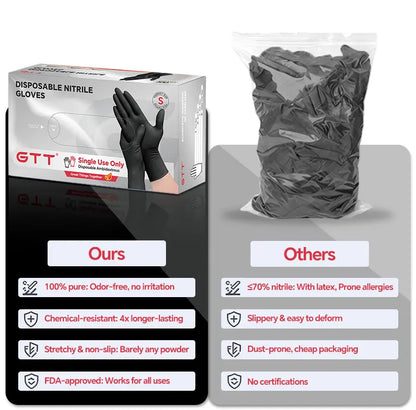 200-Piece Heavy-Duty Nitrile Gloves Bulk Pack - Black, Purple, Blue, 5Mil Thickness, Disposable, Powder-Free, Latex-Free, Chemical Resistant, Flexible and Form-Fitting for Industrial, Automotive, Cooking, Cleaning, and Pet Grooming Applications
